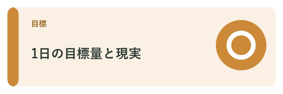 食物繊維の目標量と日本人の摂取量