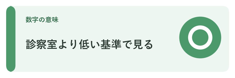 診察室より低い基準で見る