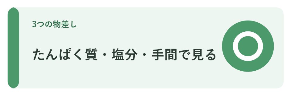 たんぱく質・塩分・手間で見る