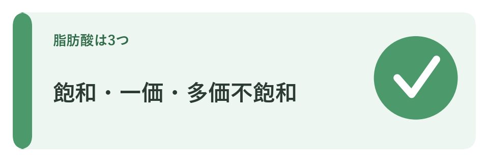 飽和・一価・多価不飽和