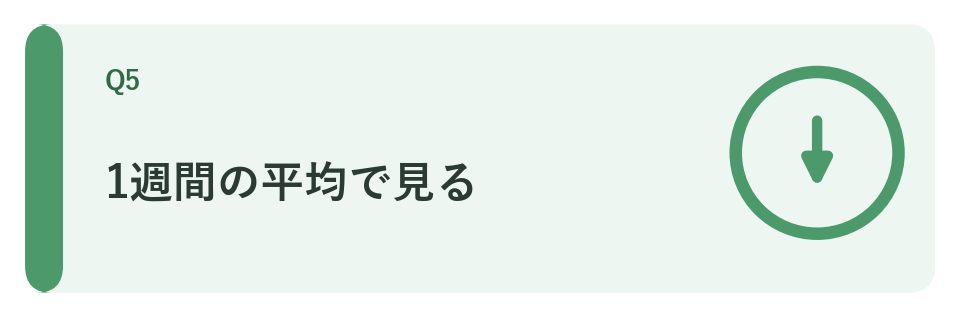 1週間の平均で見る