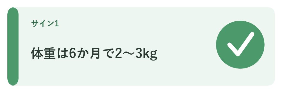 体重は6か月で2〜3kg