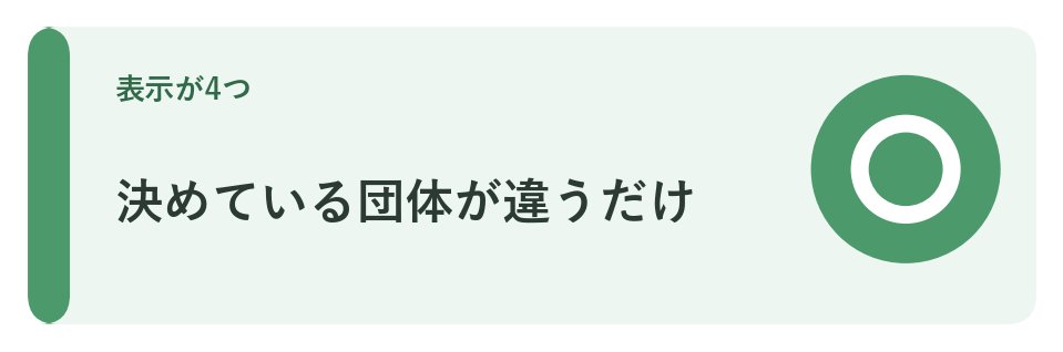 決めている団体が違うだけ
