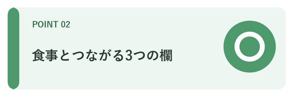 食事とつながる3つの欄